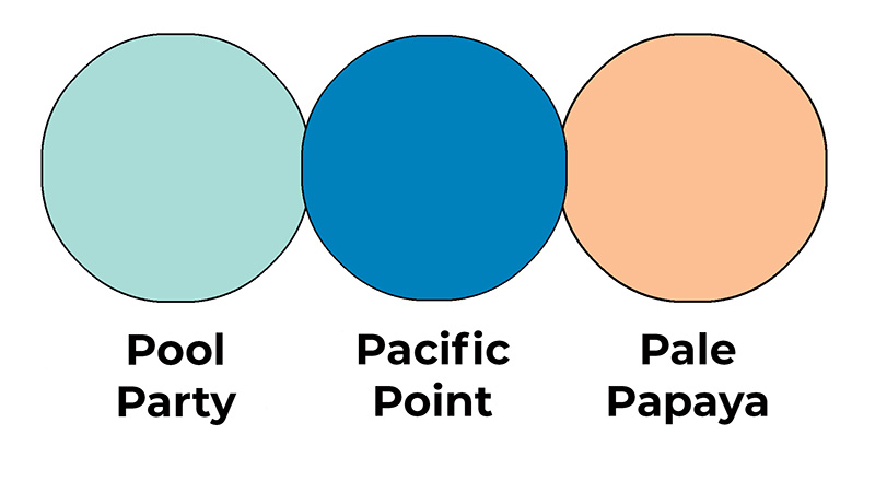 Colour combo mixing Pool Party, Pacific Point and Pale Papaya.