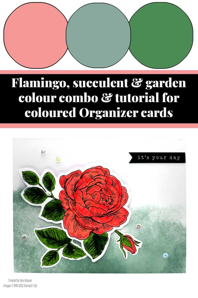 Coloured Birthday Organizer card tutorial