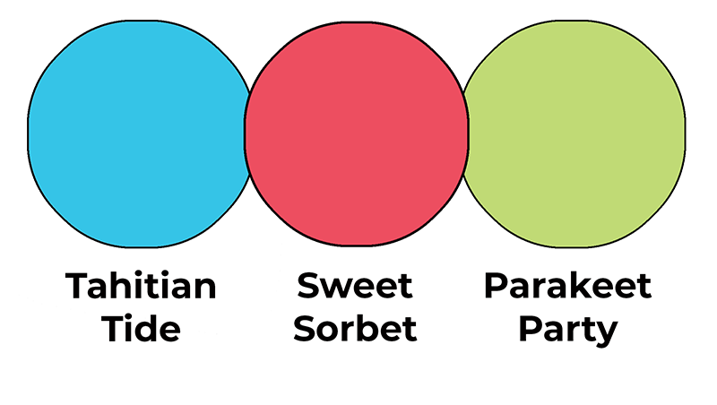 Colour combo mixing Tahitian Tide, Sweet Sorbet and Parakeet Party.